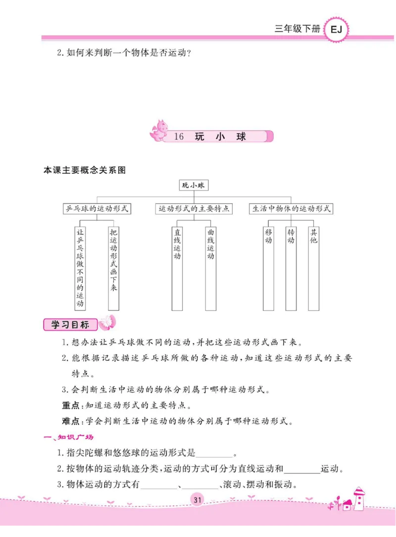 名校练+考三年级下册科学鄂教版_2024年人教版小学数学一二三四五六年级上册下册期中期末试a0747_小学全科《同步练习+精品试卷》打包下载（1-6年级单元月考期中期末试卷）_小学科学