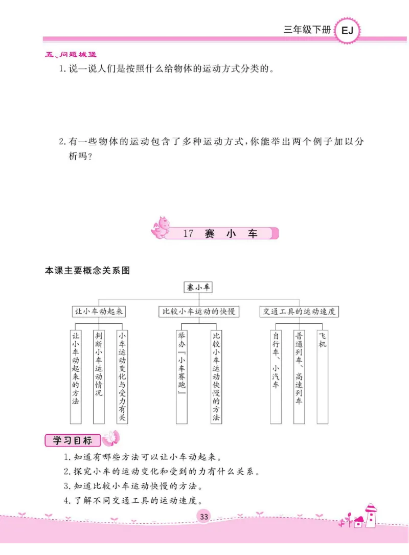 名校练+考三年级下册科学鄂教版_2024年人教版小学数学一二三四五六年级上册下册期中期末试a0747_小学全科《同步练习+精品试卷》打包下载（1-6年级单元月考期中期末试卷）_小学科学