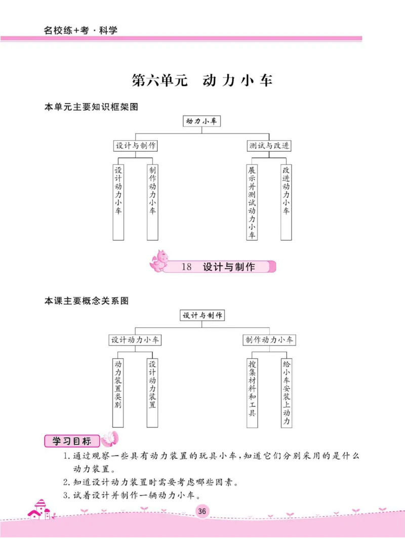 名校练+考三年级下册科学鄂教版_2024年人教版小学数学一二三四五六年级上册下册期中期末试a0747_小学全科《同步练习+精品试卷》打包下载（1-6年级单元月考期中期末试卷）_小学科学