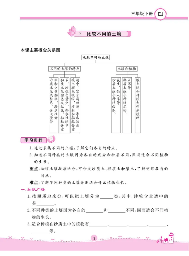 名校练+考三年级下册科学鄂教版_2024年人教版小学数学一二三四五六年级上册下册期中期末试a0747_小学全科《同步练习+精品试卷》打包下载（1-6年级单元月考期中期末试卷）_小学科学
