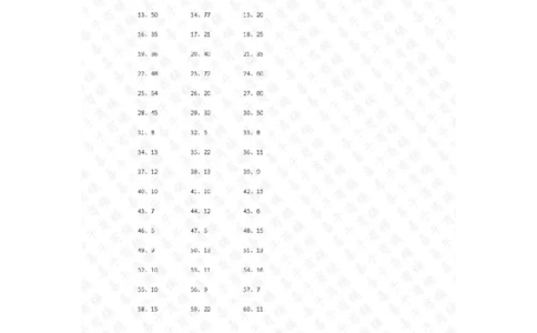 100以内乘除混合第1~20篇答案_小学数学口算竖式脱式计算应用题一二三四五六年级上下册电_小学数学口算题库电子版（1-6）_小学数学口算三年级_口算题适合3年级