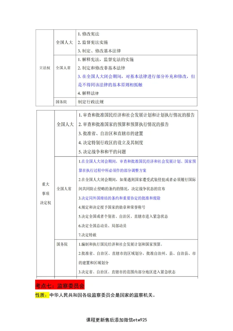 2025军队文职三色笔记法_军队文职(1)_03.军队文职公共课-必备知识+笔记点+讲义_03.军队文职公共科目三色笔记