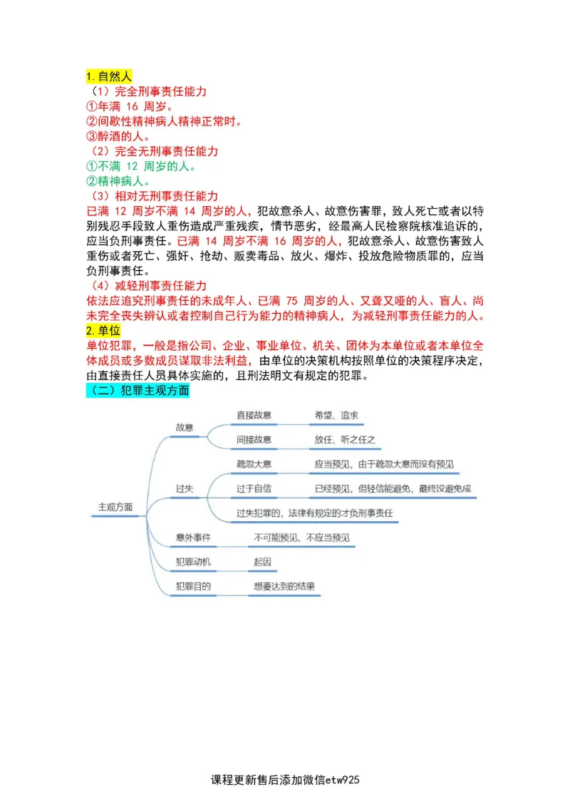 2025军队文职三色笔记法_军队文职(1)_03.军队文职公共课-必备知识+笔记点+讲义_03.军队文职公共科目三色笔记