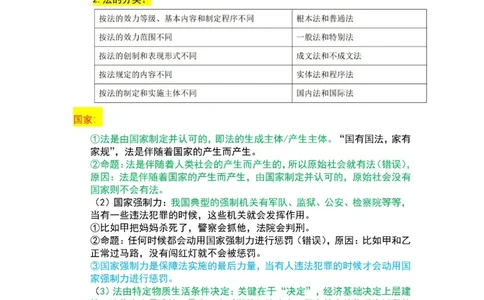 2025军队文职三色笔记法_军队文职(1)_03.军队文职公共课-必备知识+笔记点+讲义_03.军队文职公共科目三色笔记