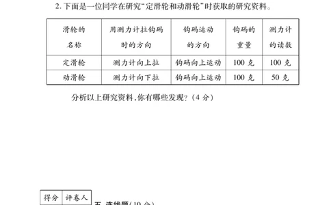 科学苏教版单元测试卷5年级下册_2024年人教版小学数学一二三四五六年级上册下册期中期末试a0747_小学全科《同步练习+精品试卷》打包下载（1-6年级单元月考期中期末试卷）_小学科学