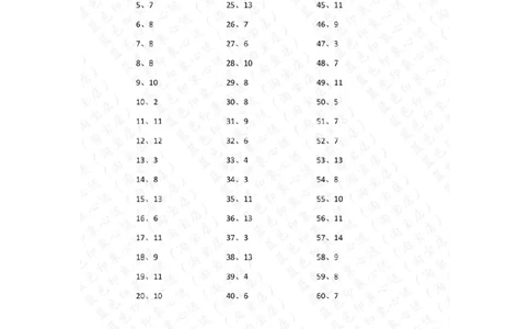 15以内减法第21~40篇答案_小学数学口算竖式脱式计算应用题一二三四五六年级上下册电_小学数学口算题库电子版（1-6）_小学数学口算一年级_口算题适合1年级(含答案）