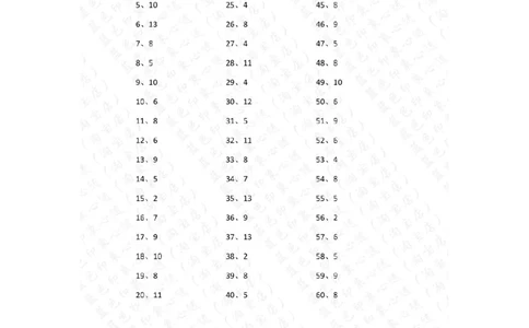 15以内减法第21~40篇答案_小学数学口算竖式脱式计算应用题一二三四五六年级上下册电_小学数学口算题库电子版（1-6）_小学数学口算一年级_口算题适合1年级(含答案）