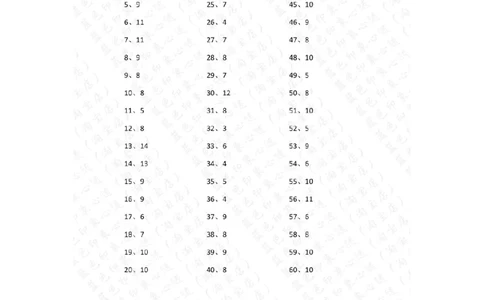 15以内减法第21~40篇答案_小学数学口算竖式脱式计算应用题一二三四五六年级上下册电_小学数学口算题库电子版（1-6）_小学数学口算一年级_口算题适合1年级(含答案）