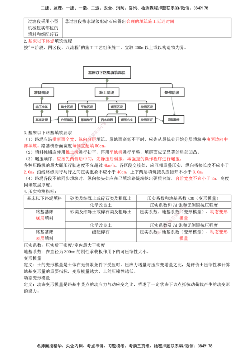 02.02-第3章-铁路路基工程_2026年一级建造师_2026年一建铁路_2025年一建铁路SVIP_04-冲刺串讲✿考点强化✿小灶集训_03-铁路《冲刺串讲班》陈士甲KL