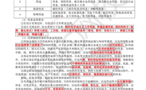 09.第9讲-23焊接设备和焊接材料的分类及选用_2026年一级建造师_2026年一建机电_2025年一建机电SVIP_02-基础精讲✿高端面授✿深度强化_26-机电《考点精讲班》苏婷、赵金凤HQ_苏婷