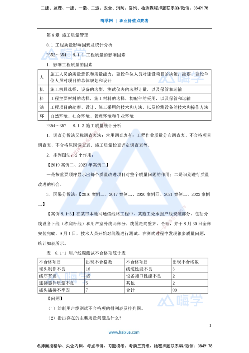 08.2025杨鹏-名师冲刺特训-（8）项目管理实务3_2026年一级建造师_2026年一建通信_2025年一建通信SVIP_04-冲刺串讲✿考点强化✿小灶集训_13-通信《名师冲刺特训》杨鹏HX_讲义