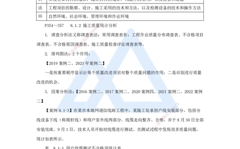 08.2025杨鹏-名师冲刺特训-（8）项目管理实务3_2026年一级建造师_2026年一建通信_2025年一建通信SVIP_04-冲刺串讲✿考点强化✿小灶集训_13-通信《名师冲刺特训》杨鹏HX_讲义