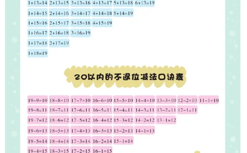 幼小衔接口算题卡2_幼小语数英专项资料_幼小数学专项