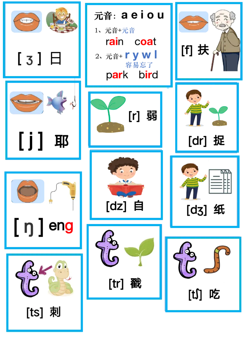 1.26个英文字母拼读发音(1)_小学全网线上同款资料_28号文件小初英语