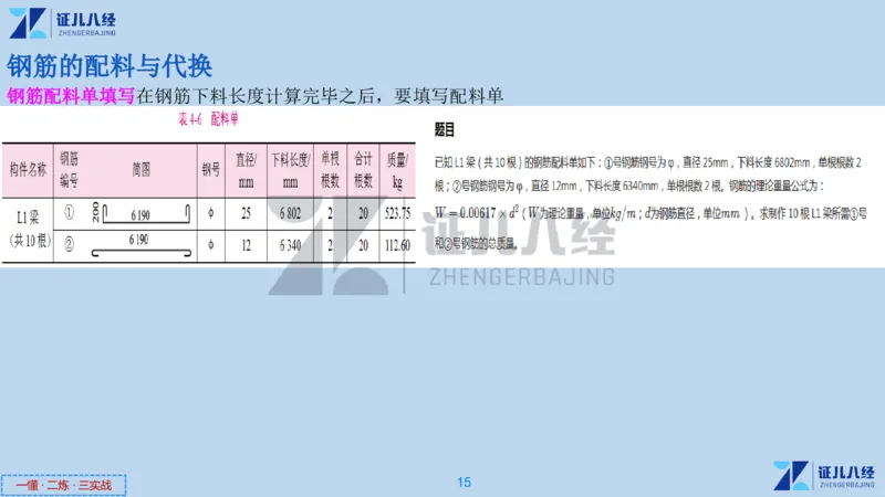 08_一建建筑工程导航04_2026年一级建造师_2026年一建建筑_2025年一建建筑SVIP_02-基础精讲✿高端面授✿深度强化_44-建筑《1.96w私塾小灶班》王玮ZJ推荐