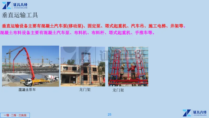 08_一建建筑工程导航04_2026年一级建造师_2026年一建建筑_2025年一建建筑SVIP_02-基础精讲✿高端面授✿深度强化_44-建筑《1.96w私塾小灶班》王玮ZJ推荐