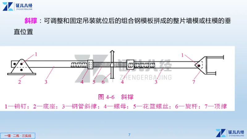 08_一建建筑工程导航04_2026年一级建造师_2026年一建建筑_2025年一建建筑SVIP_02-基础精讲✿高端面授✿深度强化_44-建筑《1.96w私塾小灶班》王玮ZJ推荐