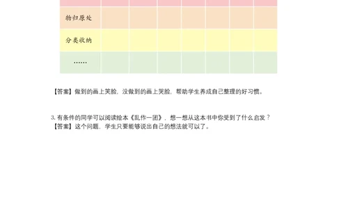 12让我自己来整理_第一课时_课后练习_一年级上下册资料_小学一年级学习资料-25年更新版_1-08、小学一年级道德与法治下册_课时练与课件