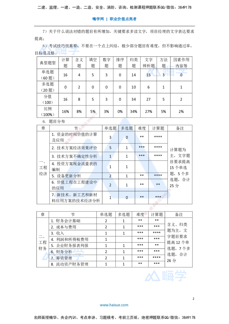 08.2025徐蓉-五年真题解析-2021年真题-单项选择题1_2026年一级建造师_2026年一建经济_2025年一建经济SVIP_03-习题精析✿实战特训✿模考通关_04-经济《五年真题解析》王晓波HX_讲义