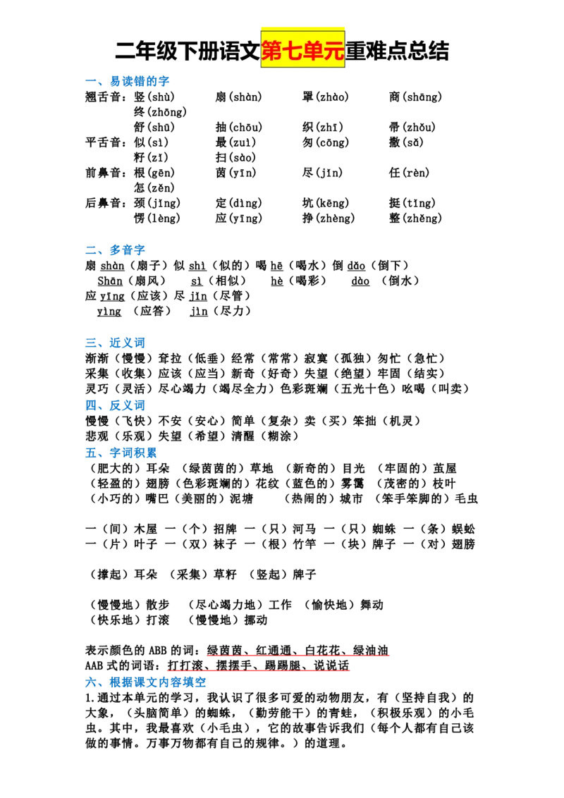 2.7全册单元重难点总结二下语文_二年级上下册资料_小学二年级学习资料-25年更新版_2-02、小学二年级语文下册_2-2-1、复习、知识点、归纳汇总_语文知识点总结（按单元）