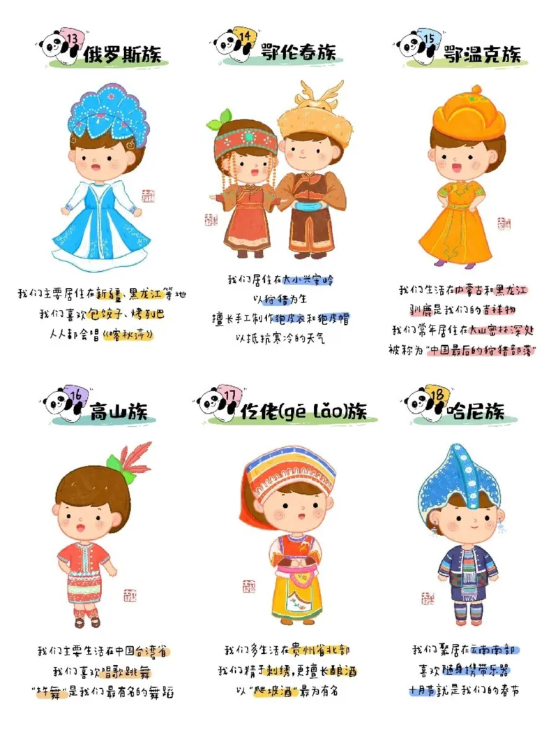 56个民族图鉴_语文试卷