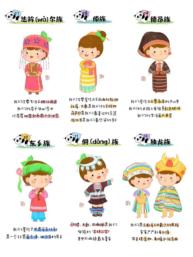 56个民族图鉴_语文试卷