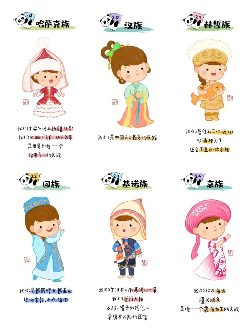 56个民族图鉴_语文试卷