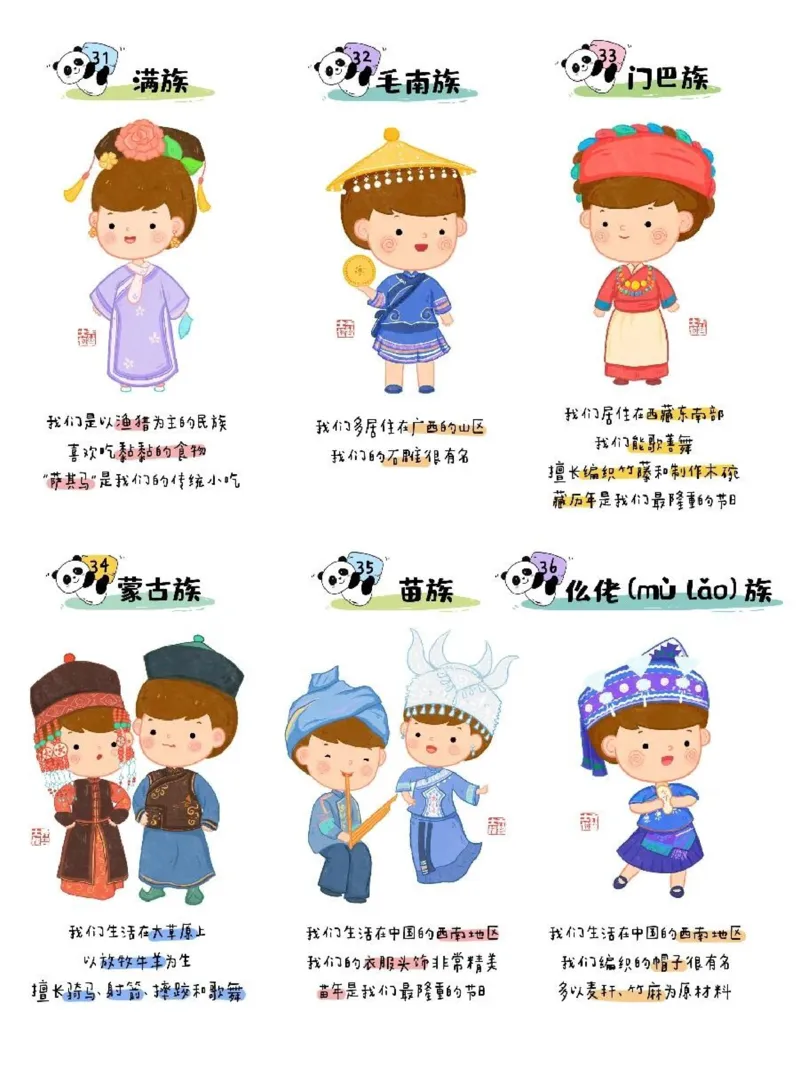 56个民族图鉴_语文试卷