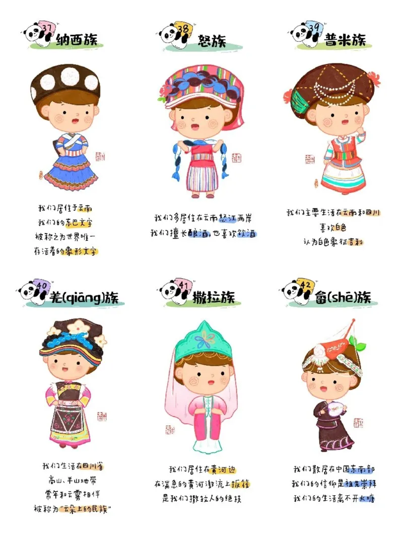 56个民族图鉴_语文试卷