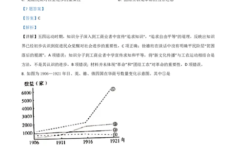 2020年高考历史试卷（山东）（解析卷）_历史历年高考真题_新&middot;PDF版2008-2025&middot;高考历史真题_历史（按试卷类型分类）2008-2025_自主命题卷&middot;历史（2008-2025）