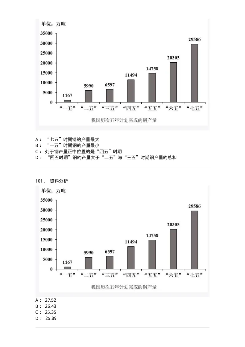 310-2016年军队文职统一考试（公共科目）真题-137178_军队文职(1)_01.军队文职真题-专业课_（全）版本一（历年真题+章节练习+模拟题）_公共科目(军队文职)_历年真题_纯题目