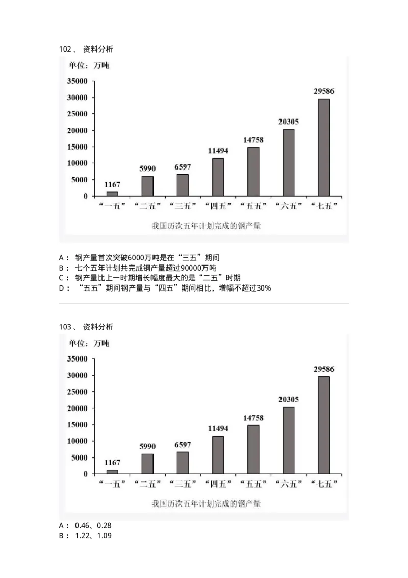 310-2016年军队文职统一考试（公共科目）真题-137178_军队文职(1)_01.军队文职真题-专业课_（全）版本一（历年真题+章节练习+模拟题）_公共科目(军队文职)_历年真题_纯题目