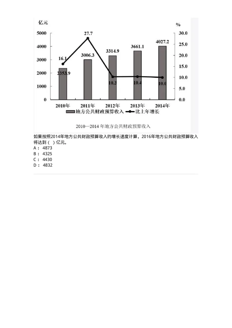 310-2016年军队文职统一考试（公共科目）真题-137178_军队文职(1)_01.军队文职真题-专业课_（全）版本一（历年真题+章节练习+模拟题）_公共科目(军队文职)_历年真题_纯题目