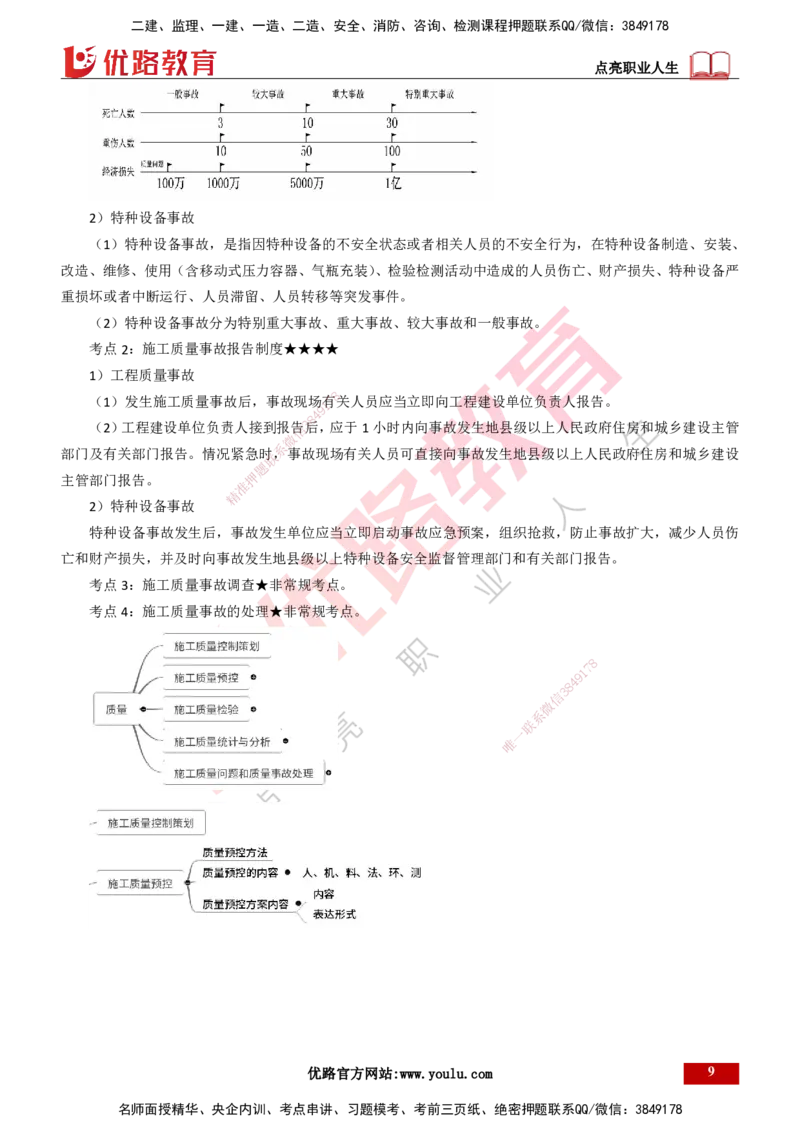 25年一建《机电实务》精讲第10章讲义打印版_2026年一级建造师_2026年一建机电_2025年一建机电SVIP_02-基础精讲✿高端面授✿深度强化_25-机电《教材精讲班》黄老师YL