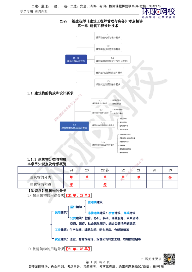 01.第1讲-11建筑物的构成与设计要求（1）_2026年一级建造师_2026年一建建筑_2025年一建建筑SVIP_02-基础精讲✿高端面授✿深度强化_何龙吟_讲义
