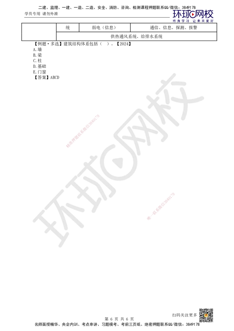 01.第1讲-11建筑物的构成与设计要求（1）_2026年一级建造师_2026年一建建筑_2025年一建建筑SVIP_02-基础精讲✿高端面授✿深度强化_何龙吟_讲义