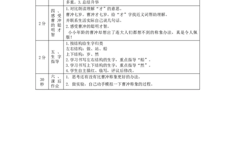 0929二年级语文（统编版）《曹冲称象》第二课时-1教学设计_二年级上下册资料_小学二年级学习资料-25年更新版_2-01、小学二年级语文上册_2-1-3、课件、讲义、教案_2年级上册教学设计