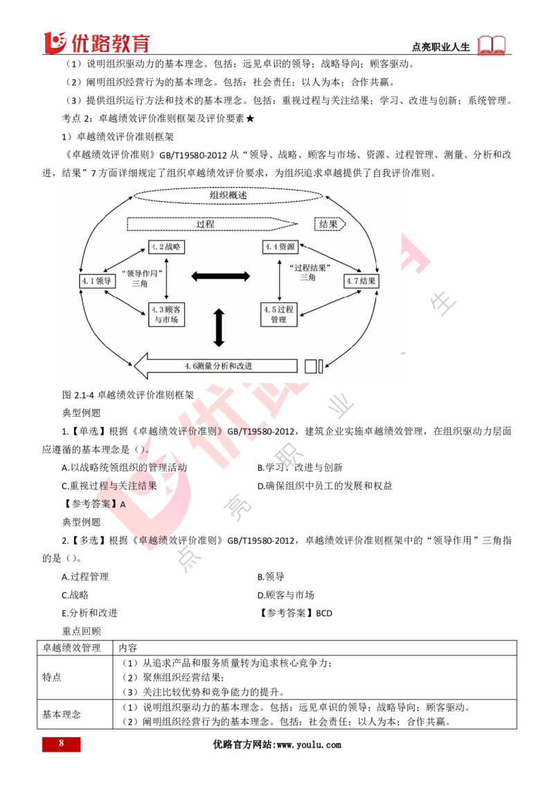 25年一建《项目管理》精讲第2章讲义打印版_2026年一级建造师_2026年一建管理_2025年一建管理SVIP_02-基础精讲✿高端面授✿深度强化_27-管理《教材精讲班》陈伟YL