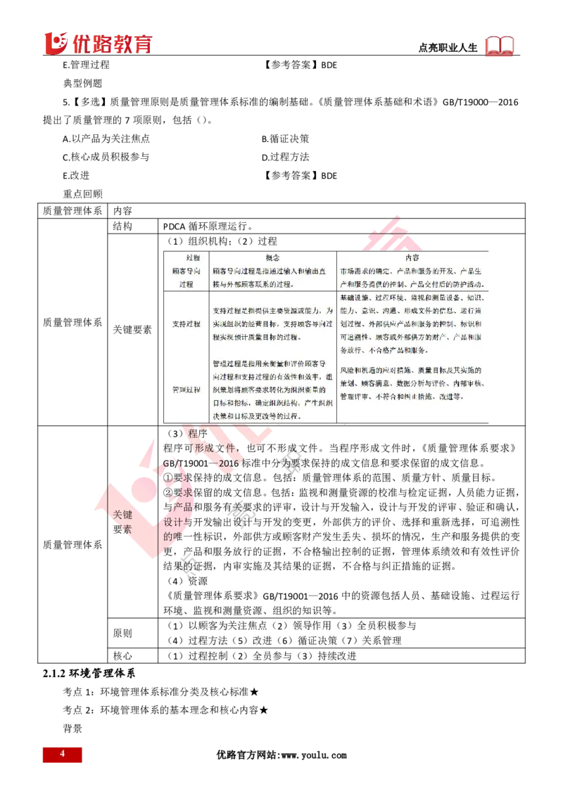 25年一建《项目管理》精讲第2章讲义打印版_2026年一级建造师_2026年一建管理_2025年一建管理SVIP_02-基础精讲✿高端面授✿深度强化_27-管理《教材精讲班》陈伟YL