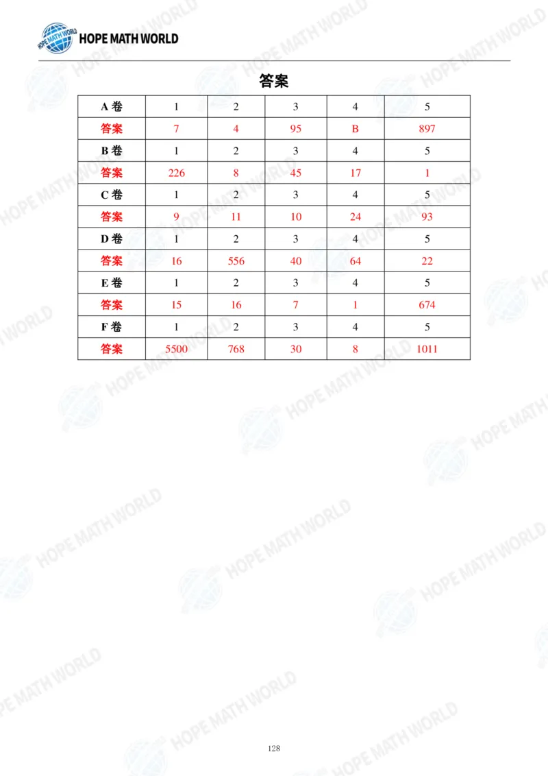 2024年4年级完整版_希望杯IHC