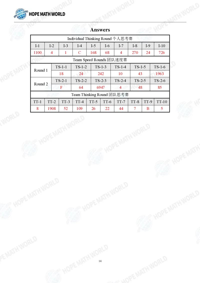 2024年4年级完整版_希望杯IHC