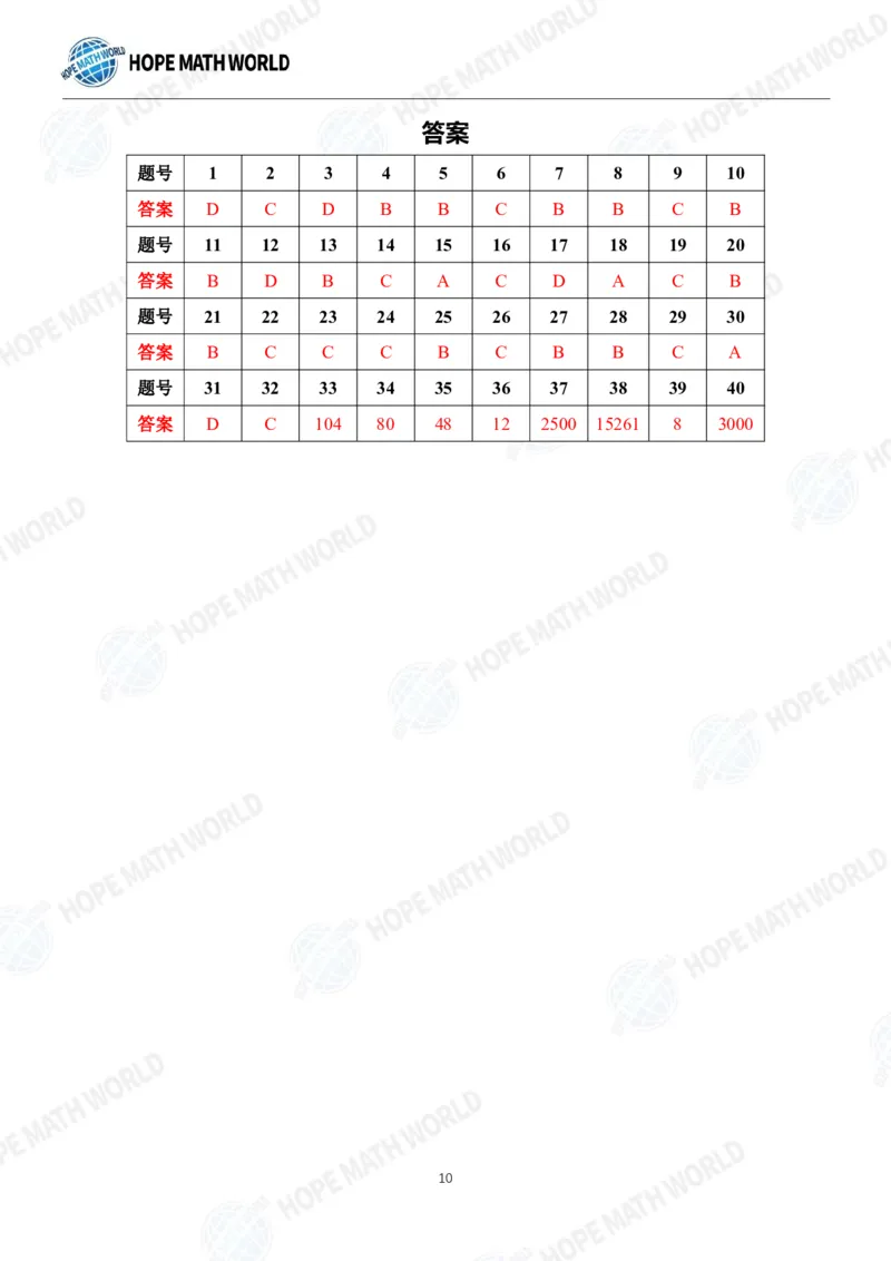 2024年4年级完整版_希望杯IHC