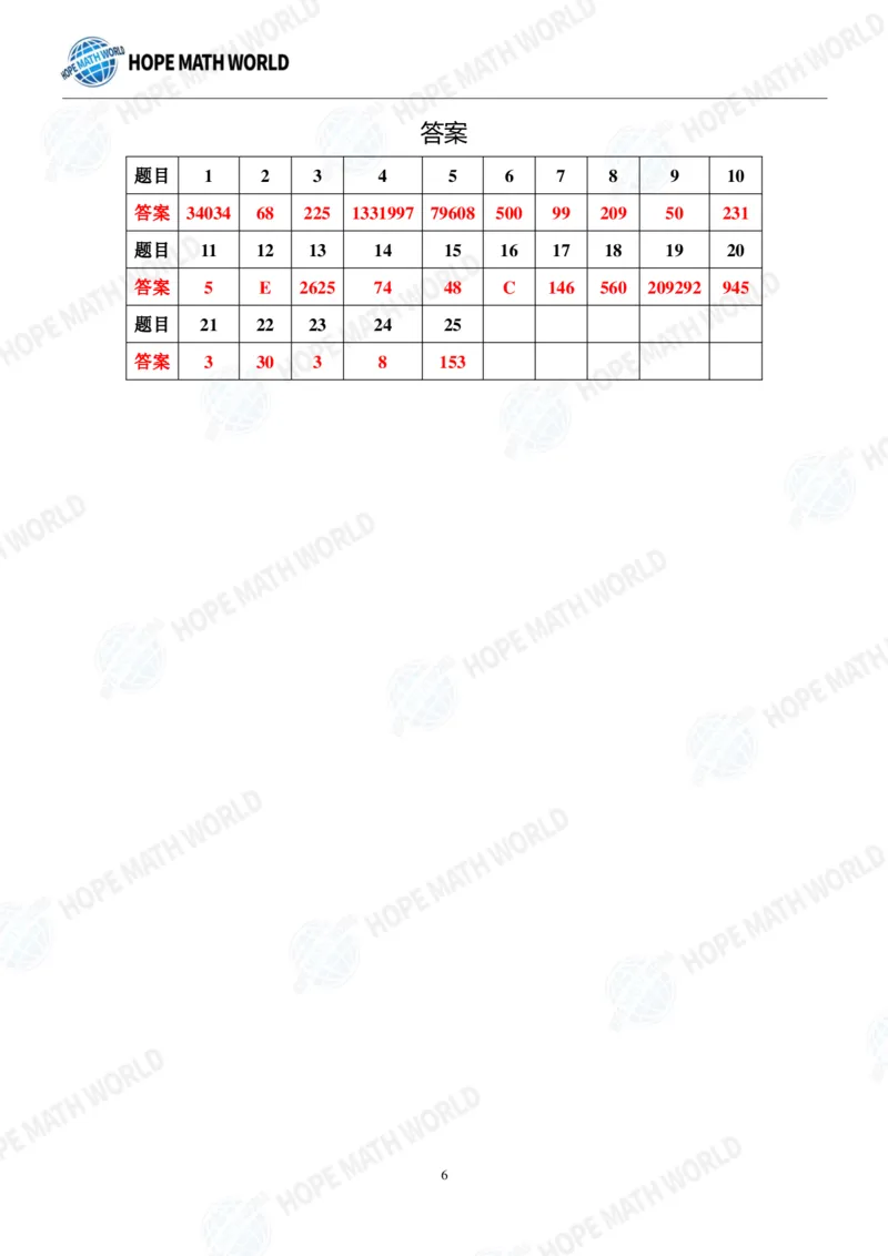 2024年4年级完整版_希望杯IHC