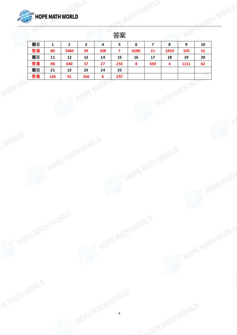 2024年4年级完整版_希望杯IHC