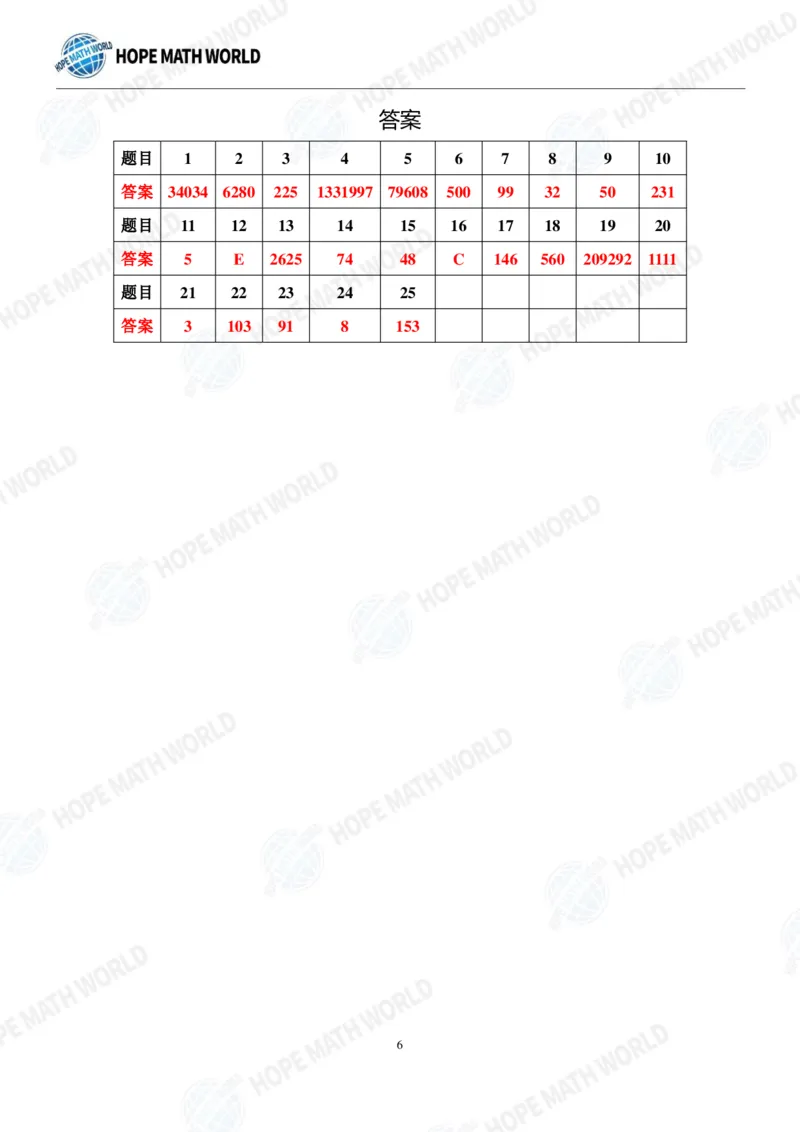 2024年4年级完整版_希望杯IHC