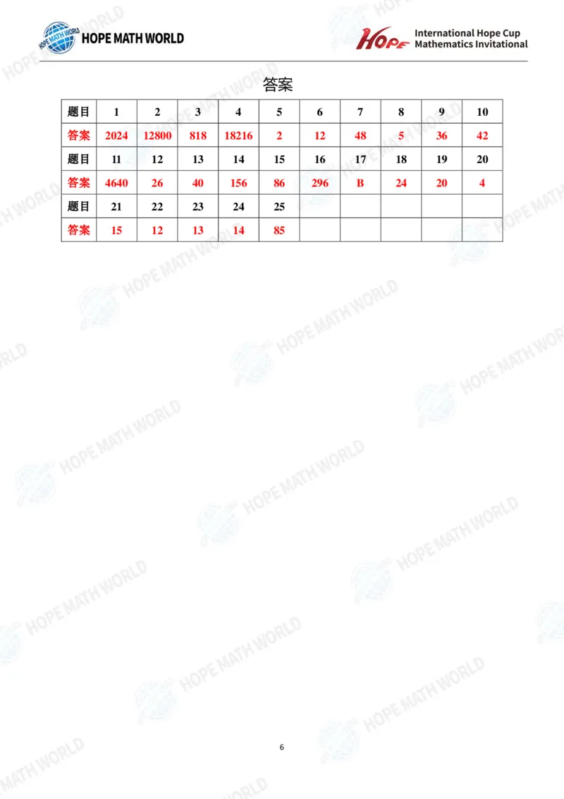 2024年4年级完整版_希望杯IHC