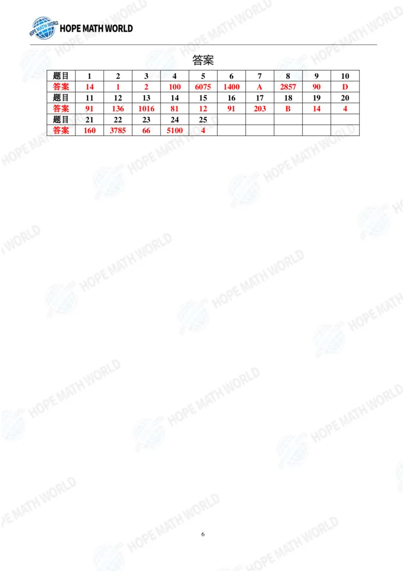 2024年4年级完整版_希望杯IHC