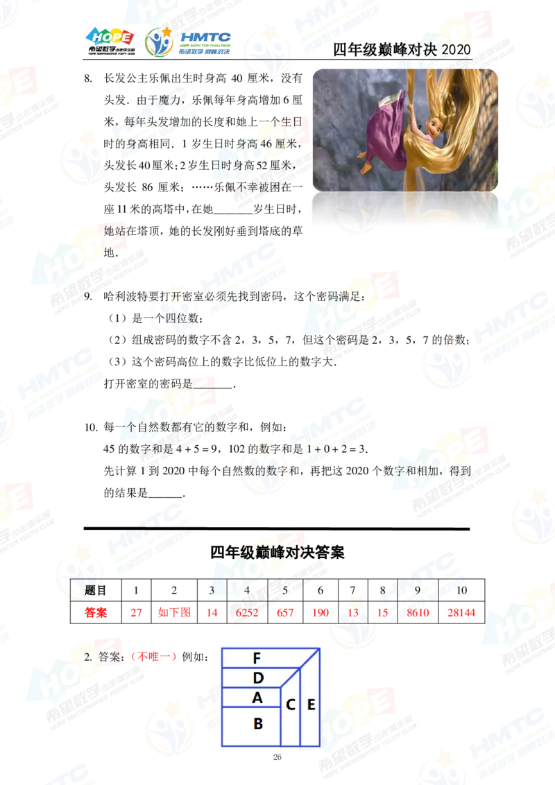 2024年4年级完整版_希望杯IHC