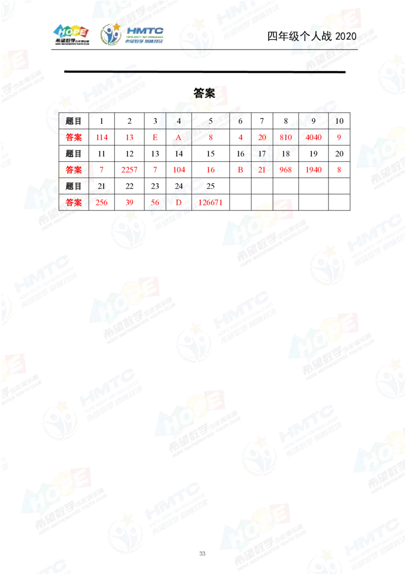 2024年4年级完整版_希望杯IHC