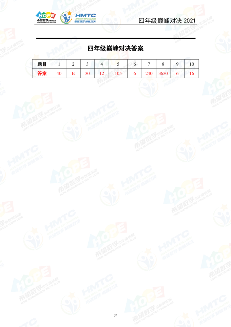 2024年4年级完整版_希望杯IHC